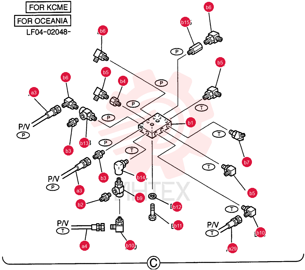 CONTROL LINES, REMOTE