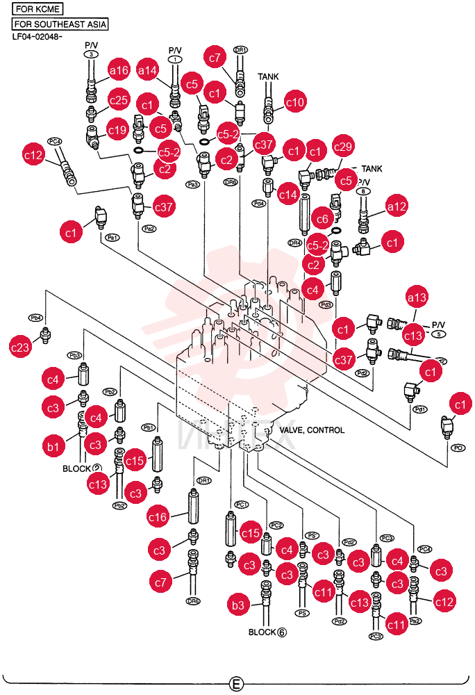 CONTROL LINES, REMOTE