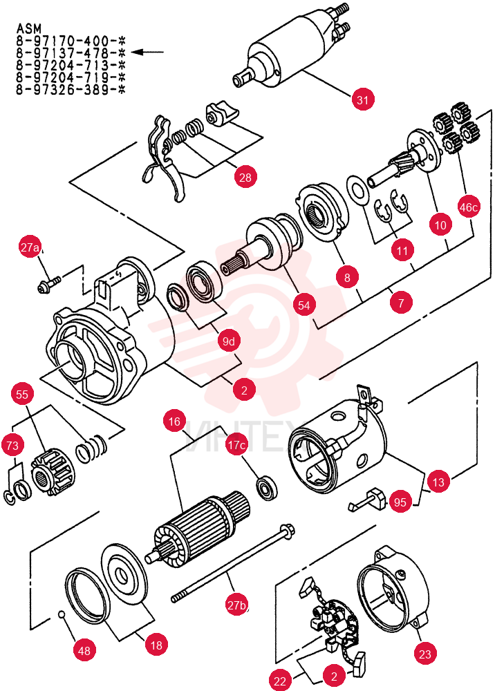 STARTER 0-65