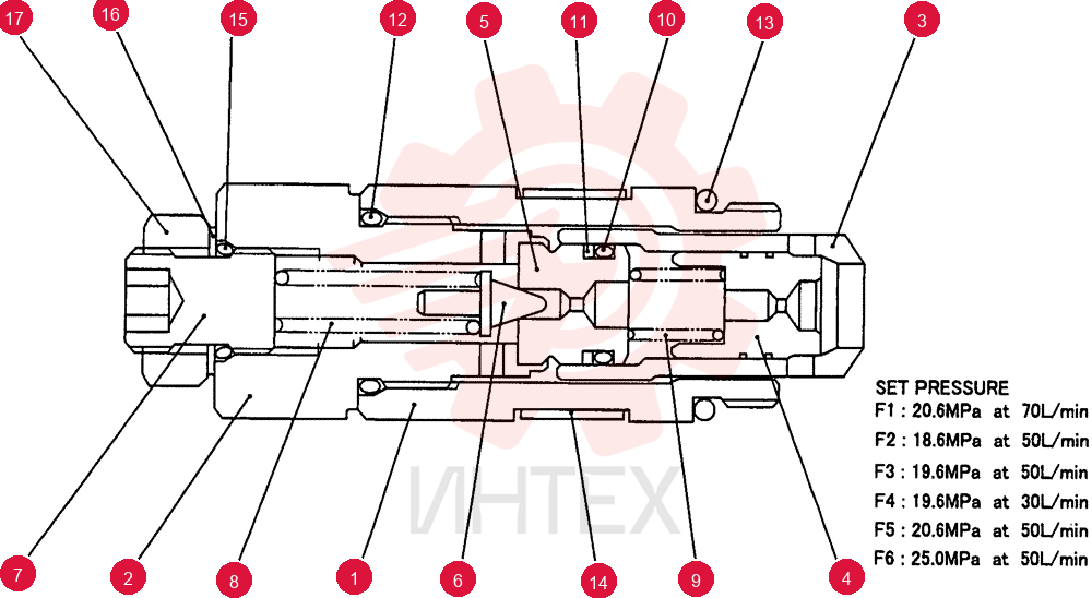 VALVE 2436R1119F1