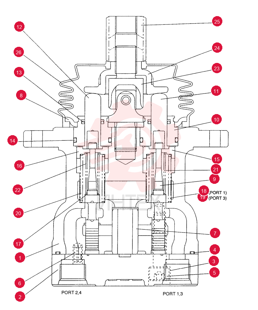 CONTROL BLOCK