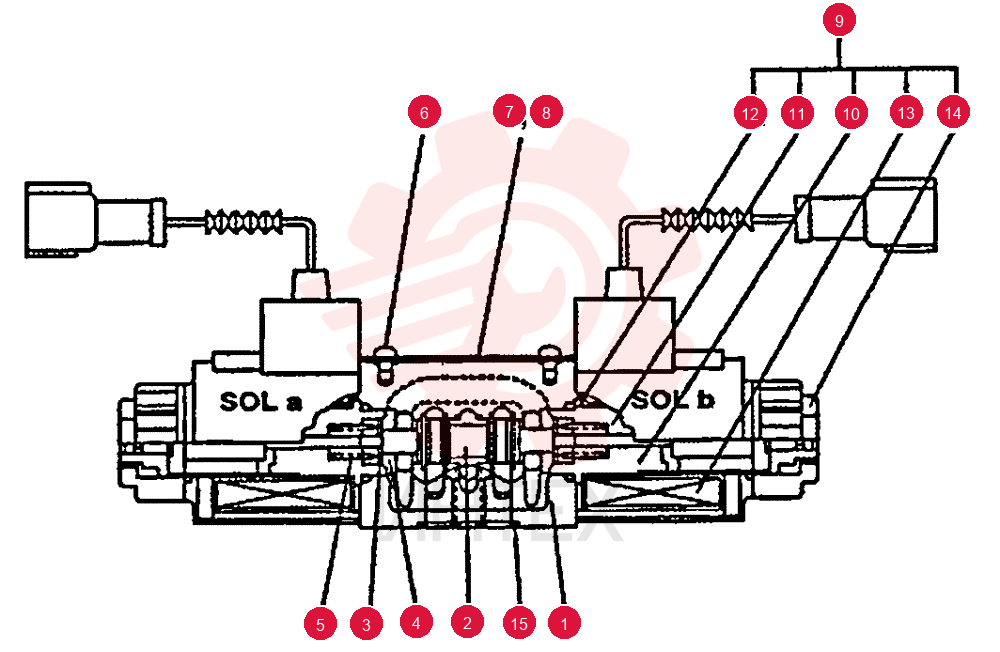 SOLENOID VALVE