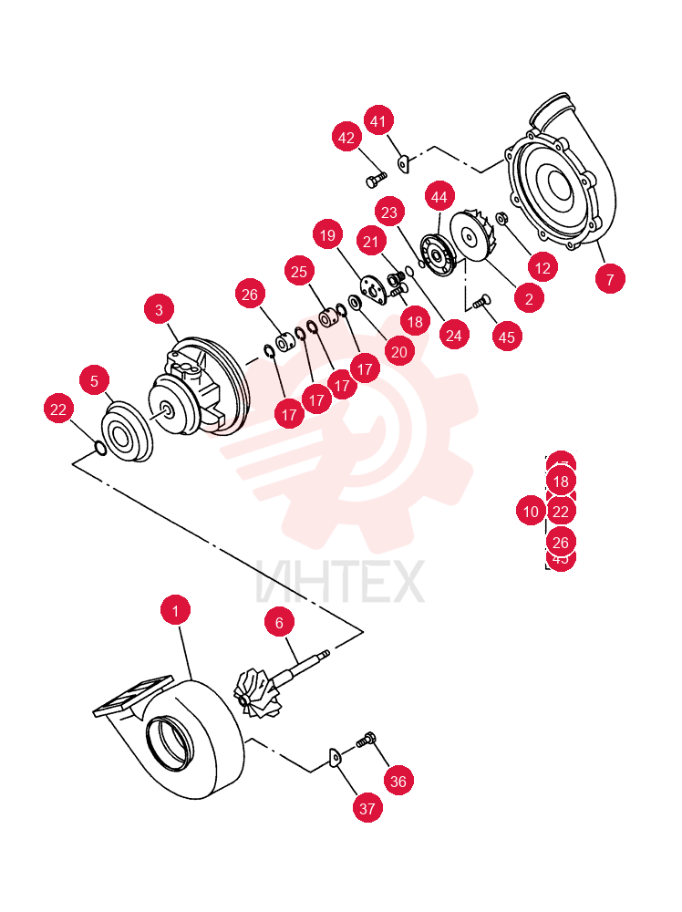 TURBOCHARGER