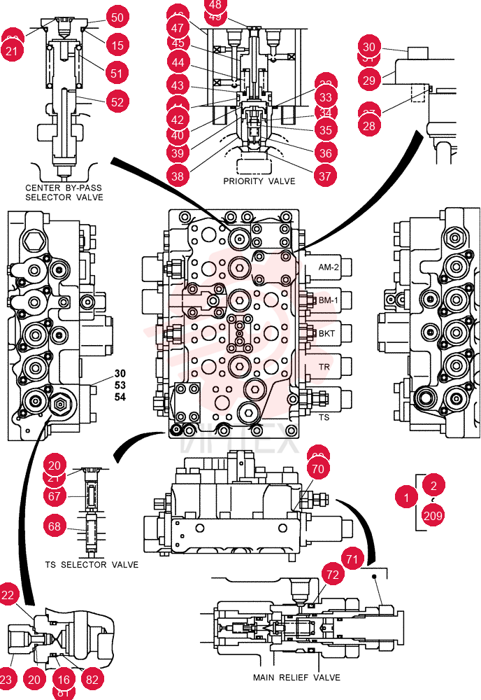 VALVE, CONTROL