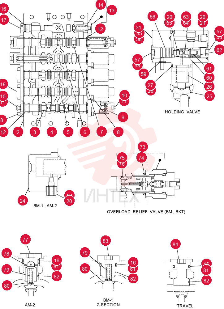 VALVE, CONTROL