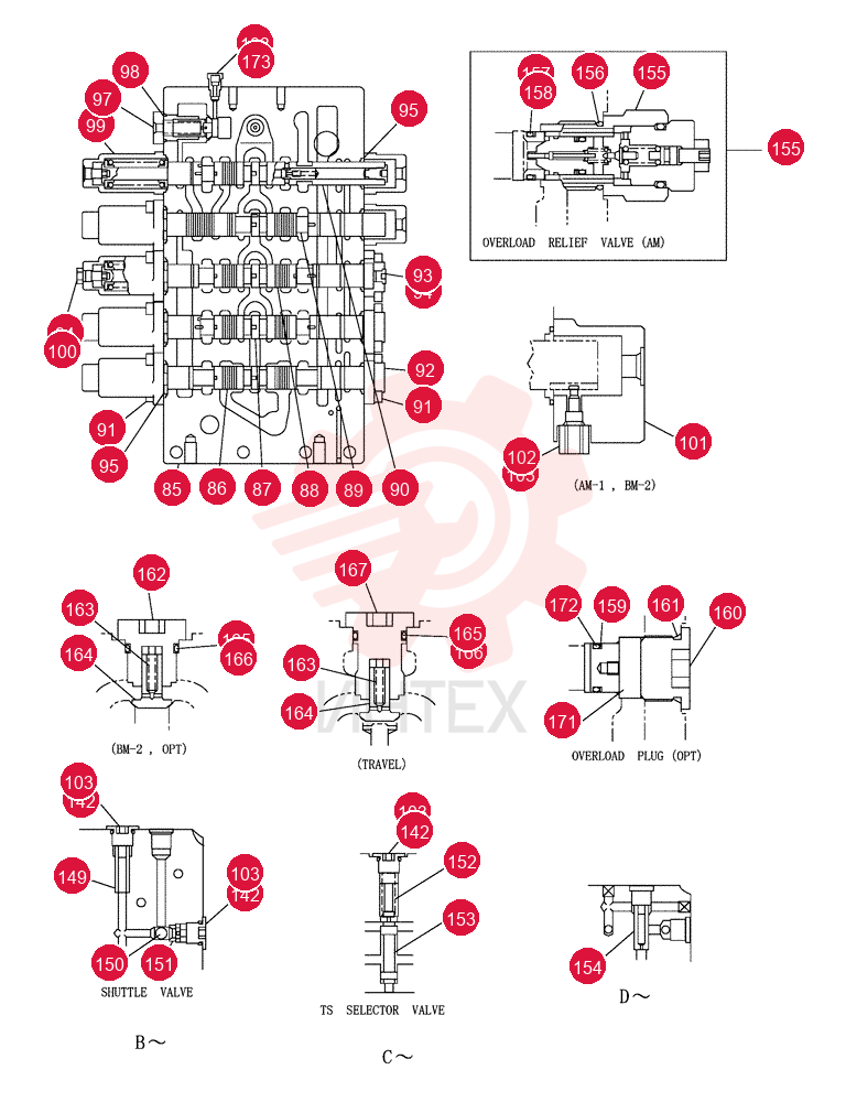 NOT SERVICED SEPARATELY NSS (2)