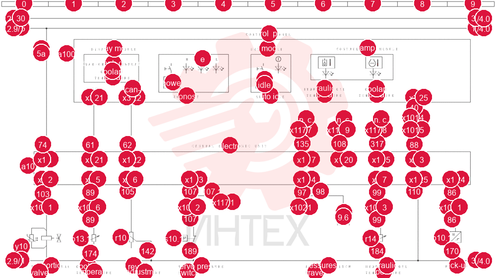 REGULATING SYSTEM 73189060