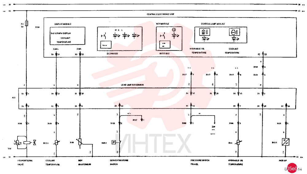 REGULATING SYSTEM 87003437