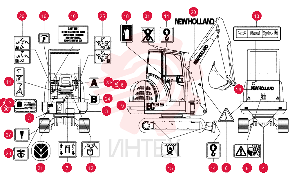 NOT SERVICED SEPARATELY NSS (2)