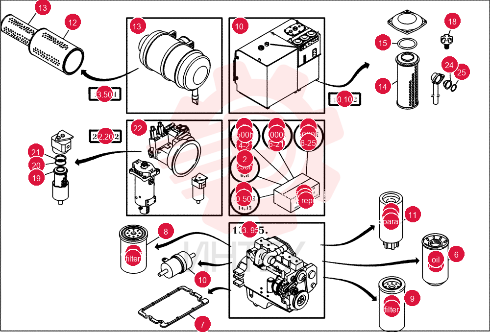 SET OF PARTS 73177826