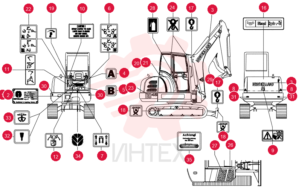 NOT SERVICED SEPARATELY NSS (1)