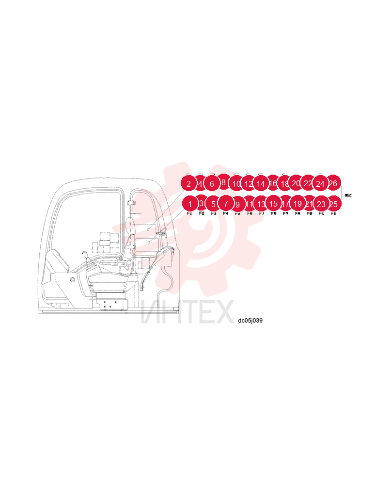 LIFT CHART  800 SHOE