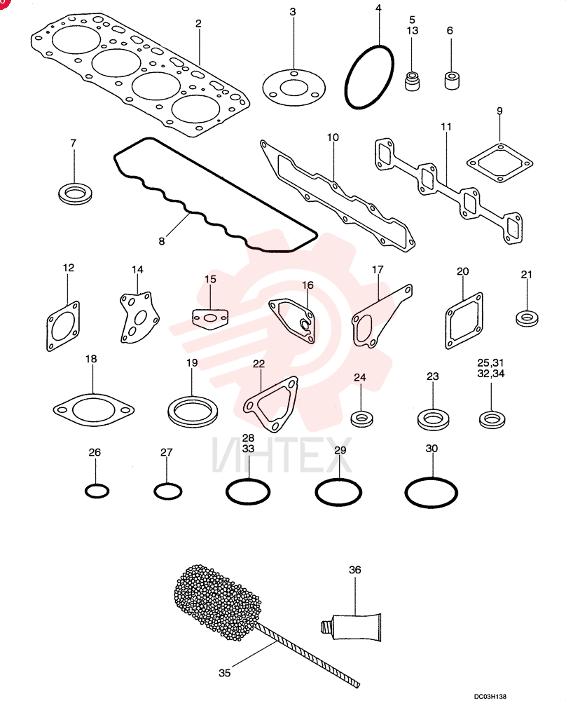 GASKET