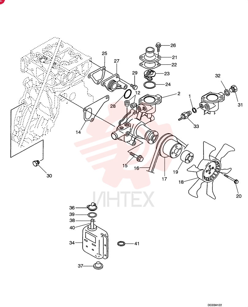 GASKET