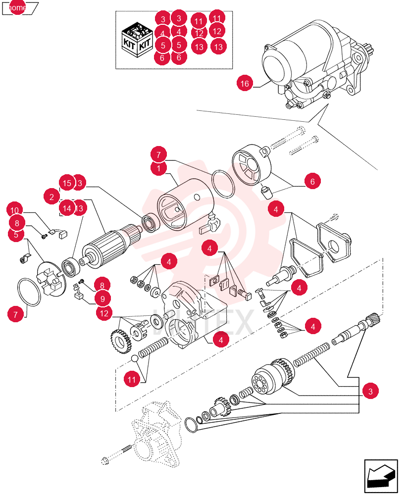 STATOR