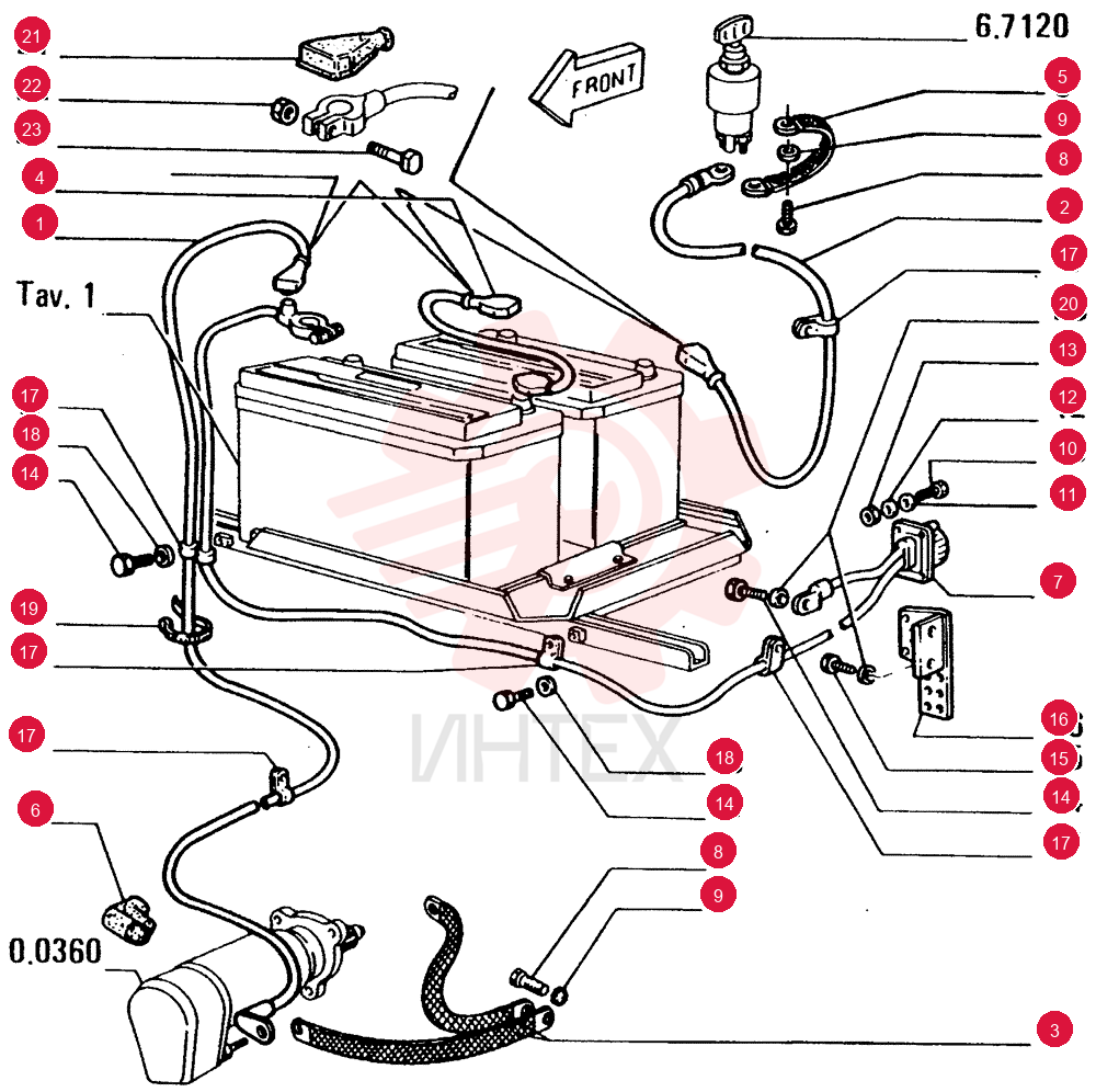 ELECTRIC CABLE