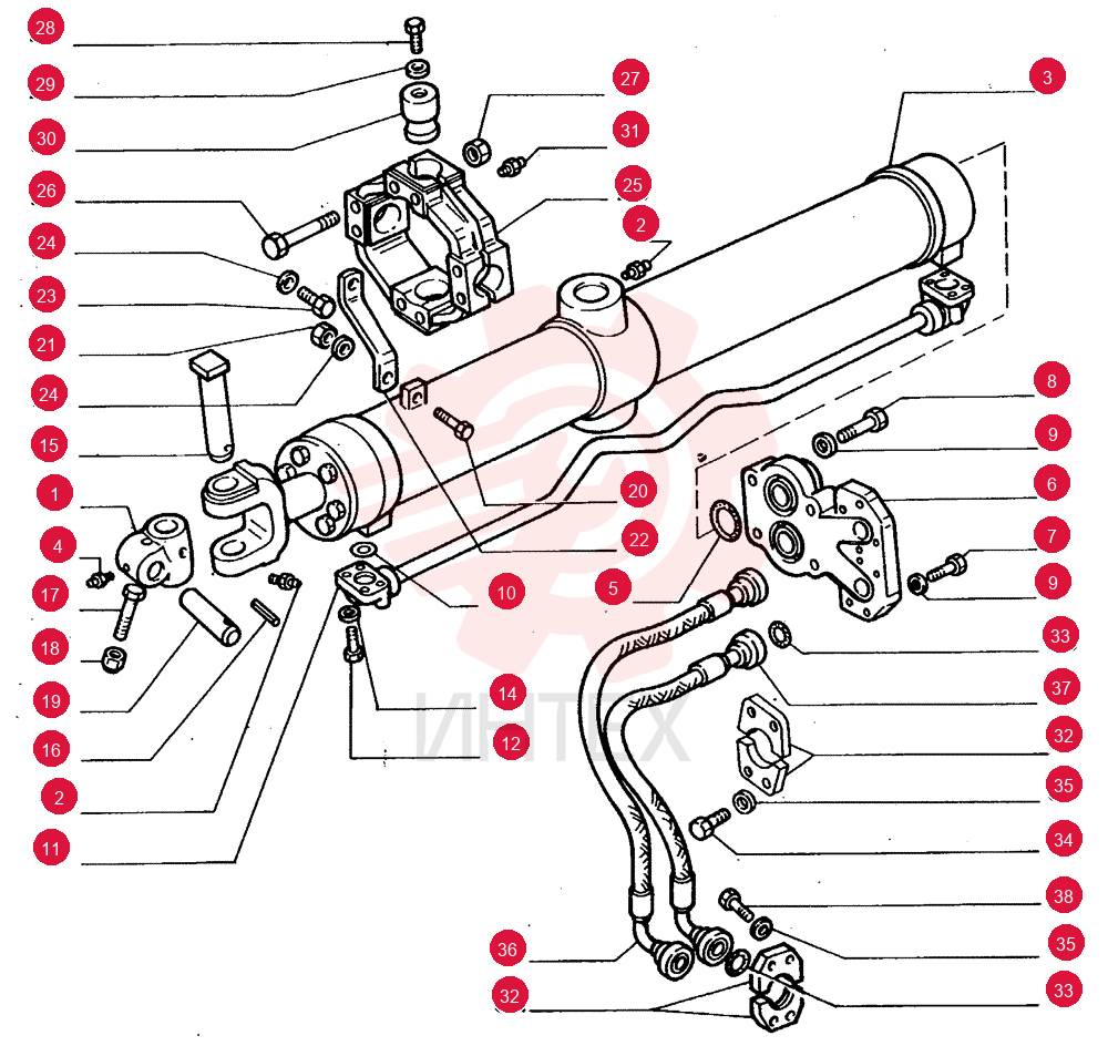 ARTICULATION