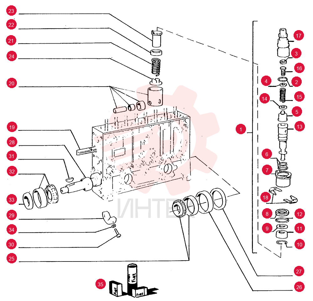 CYLINDER