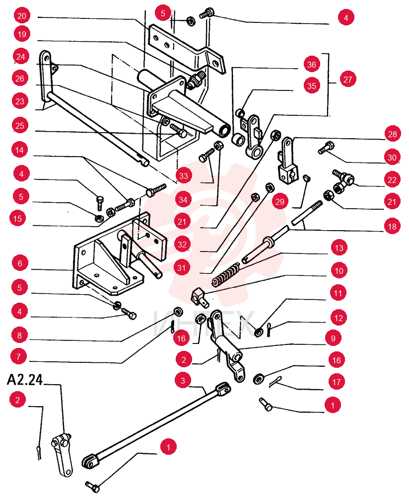 PIN