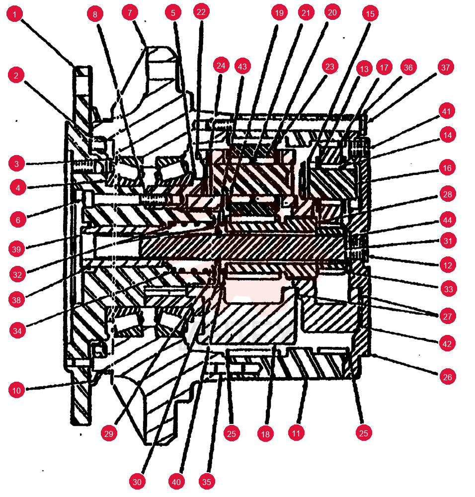 BEARING CONE