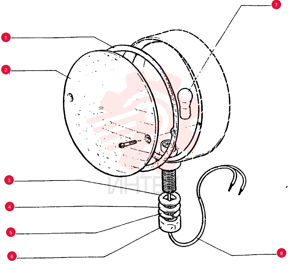 GASKET