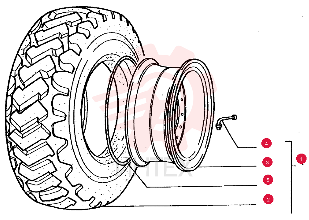 WHEEL