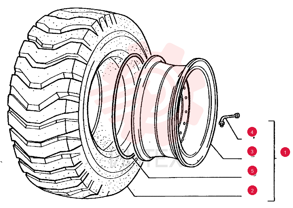 WHEEL