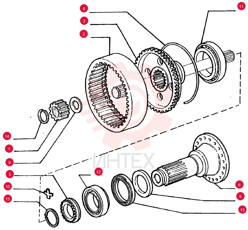 GEAR