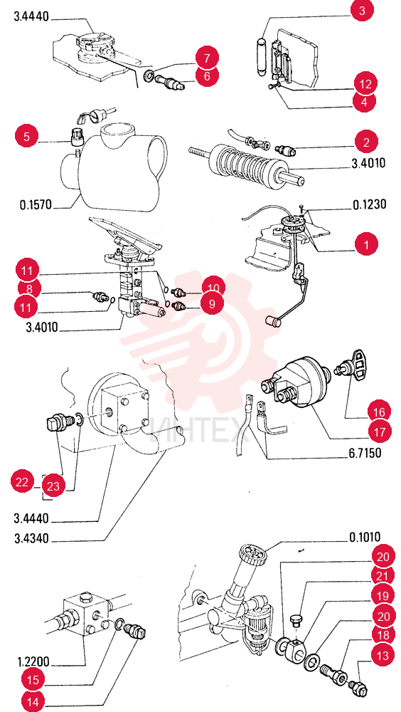 LEVEL GAUGE CONTROL