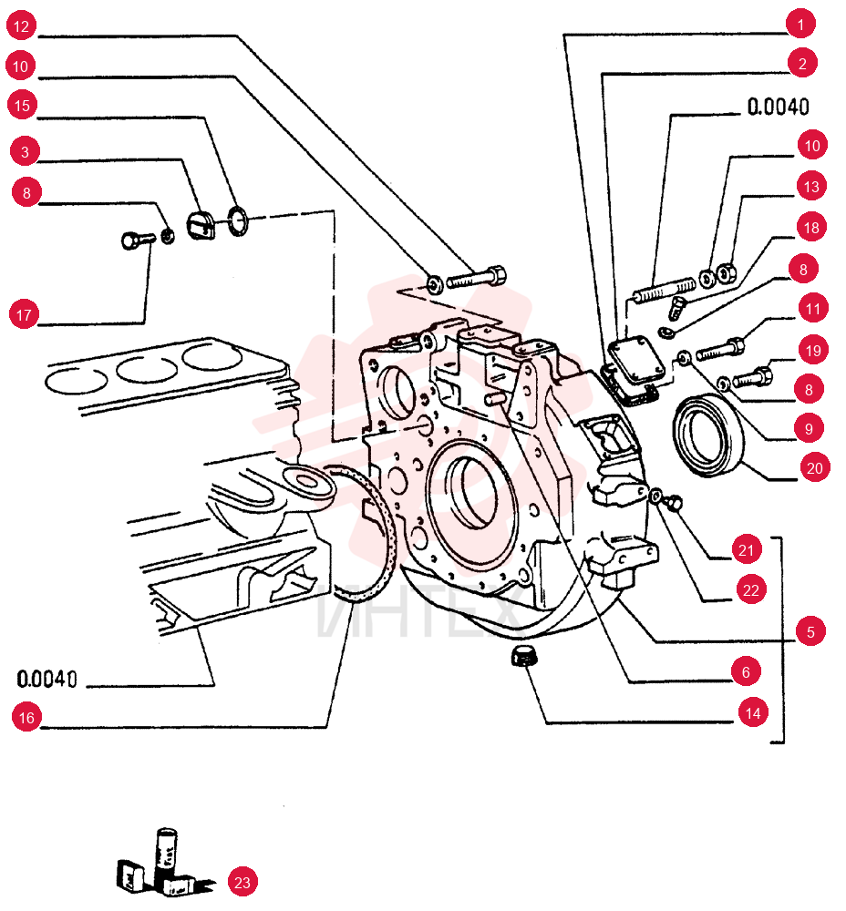 GASKET