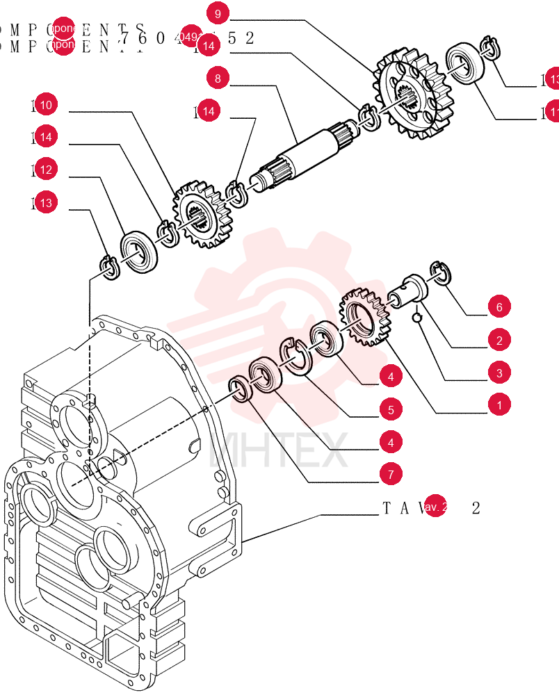 GEAR