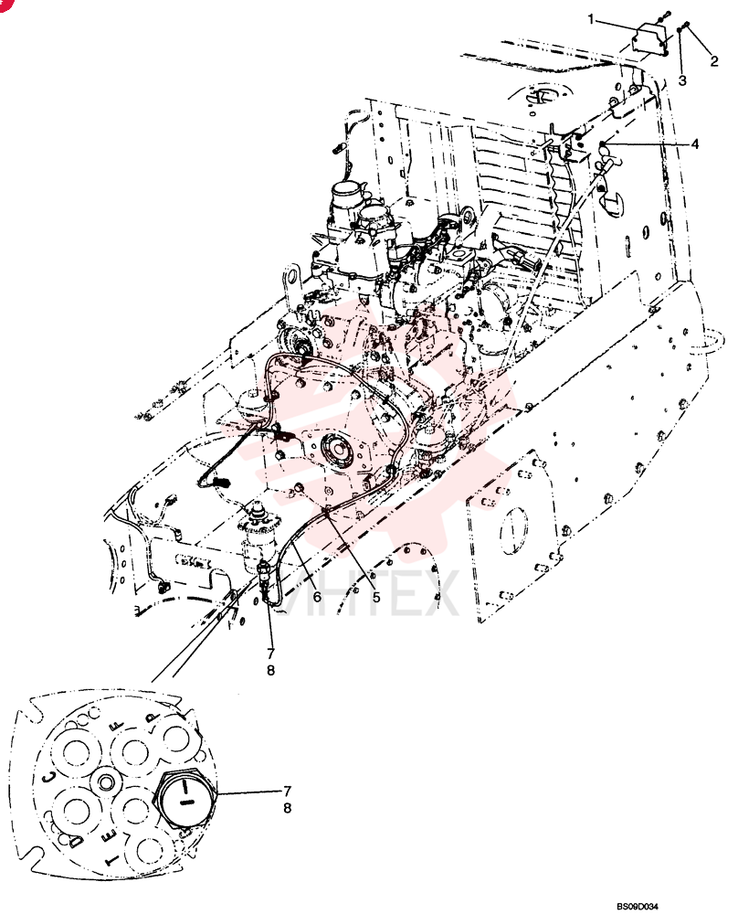 ALARM
