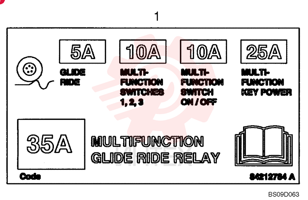 Decal; Multifunction Fuse Box 84212784