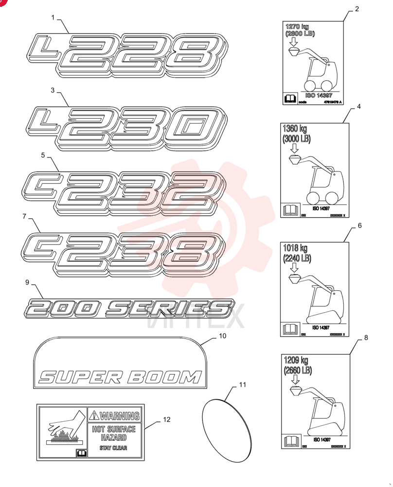 DECAL