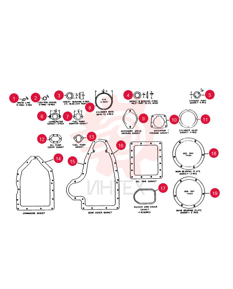 ENGINE OVERHAUL KIT 75243