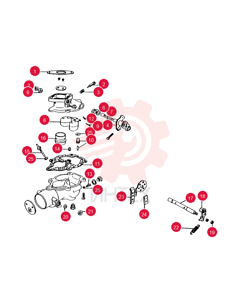 CARBURETOR
