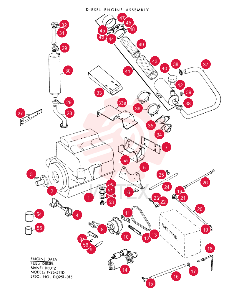 NOT SERVICED