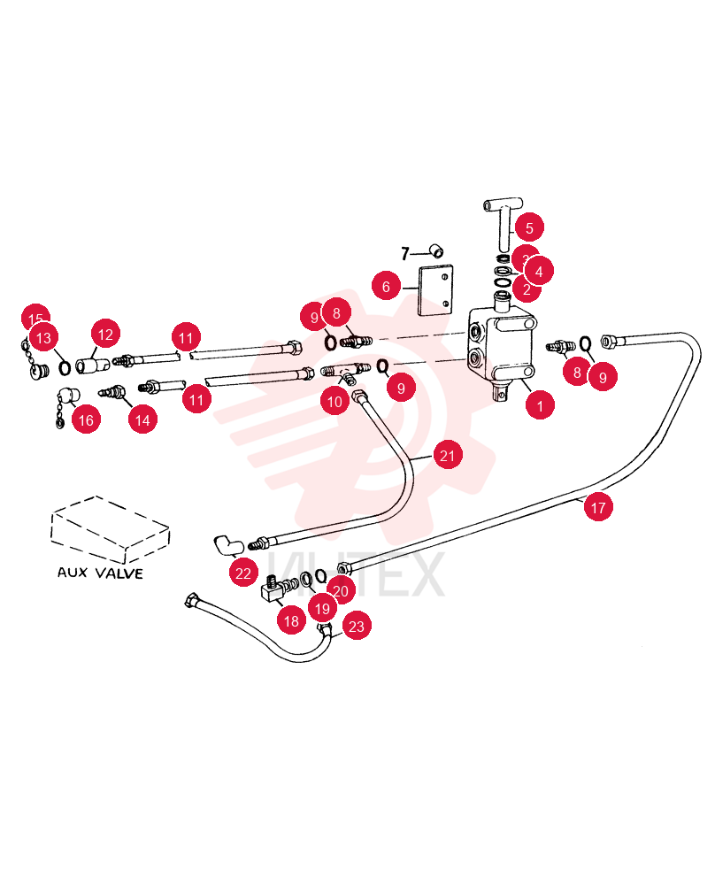 ORDER COMPONENTS