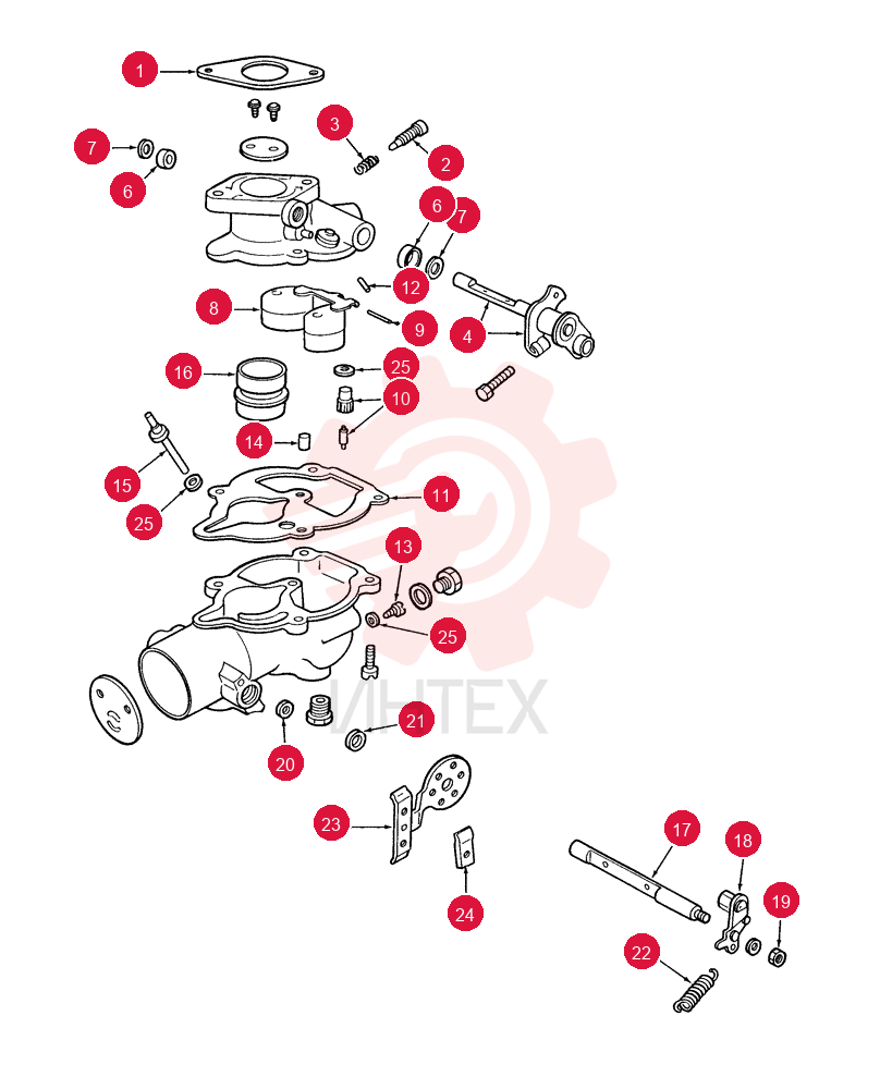 CARBURETOR