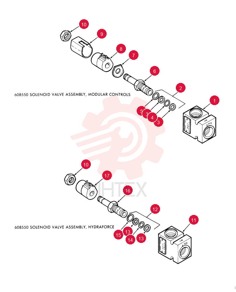 ELECTROMAGNET