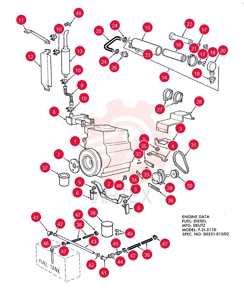 NOT SERVICED