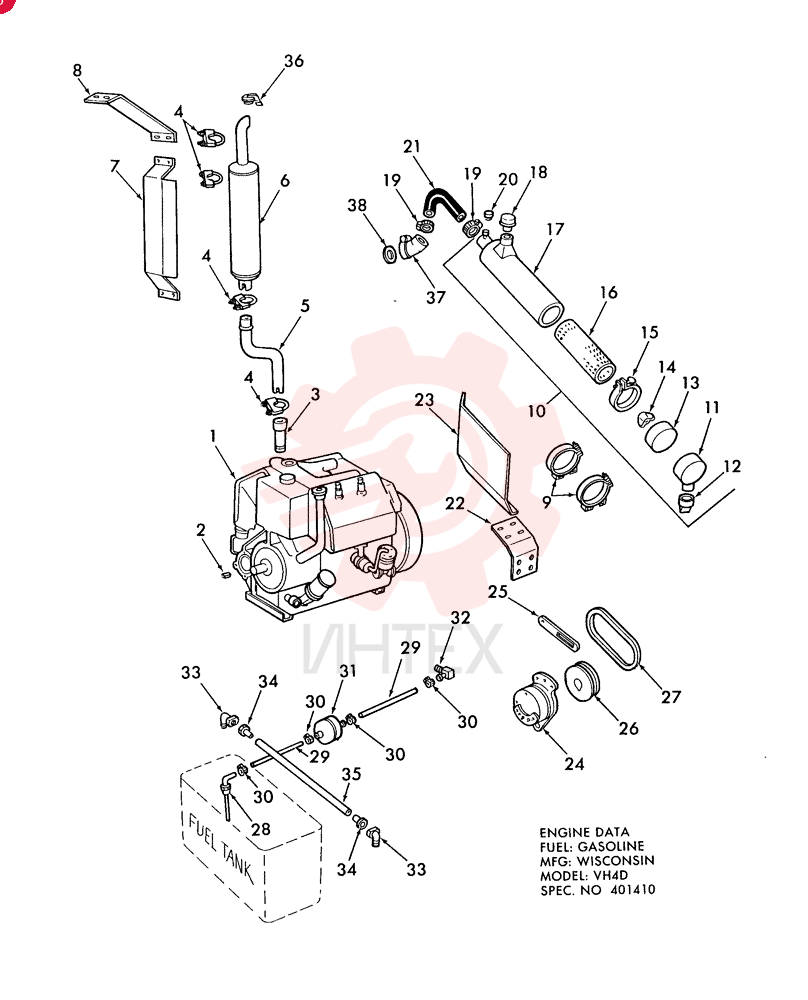 NOT SERVICED