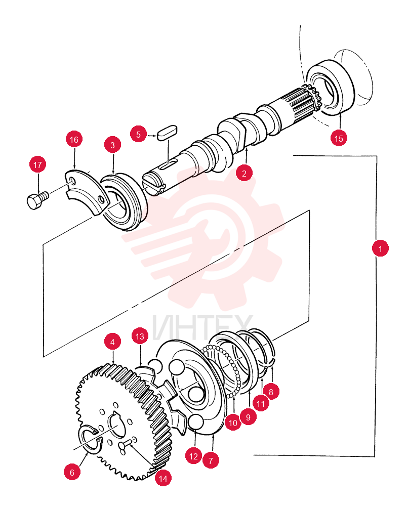 NOT SERVICED