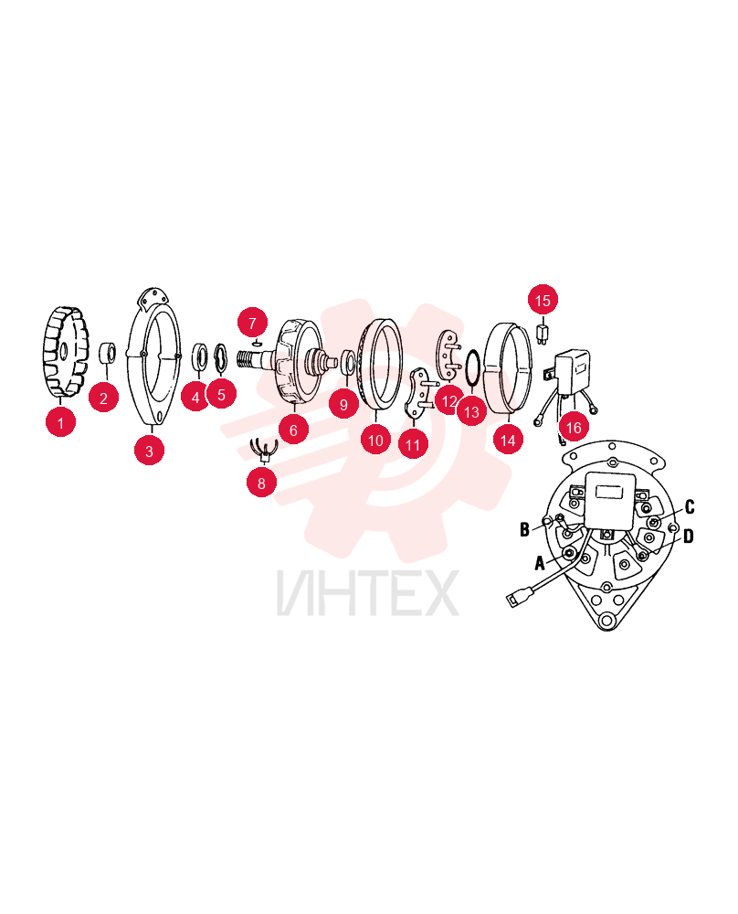 ALTERNATOR