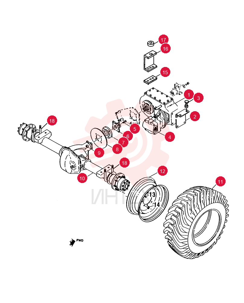 GEARBOX