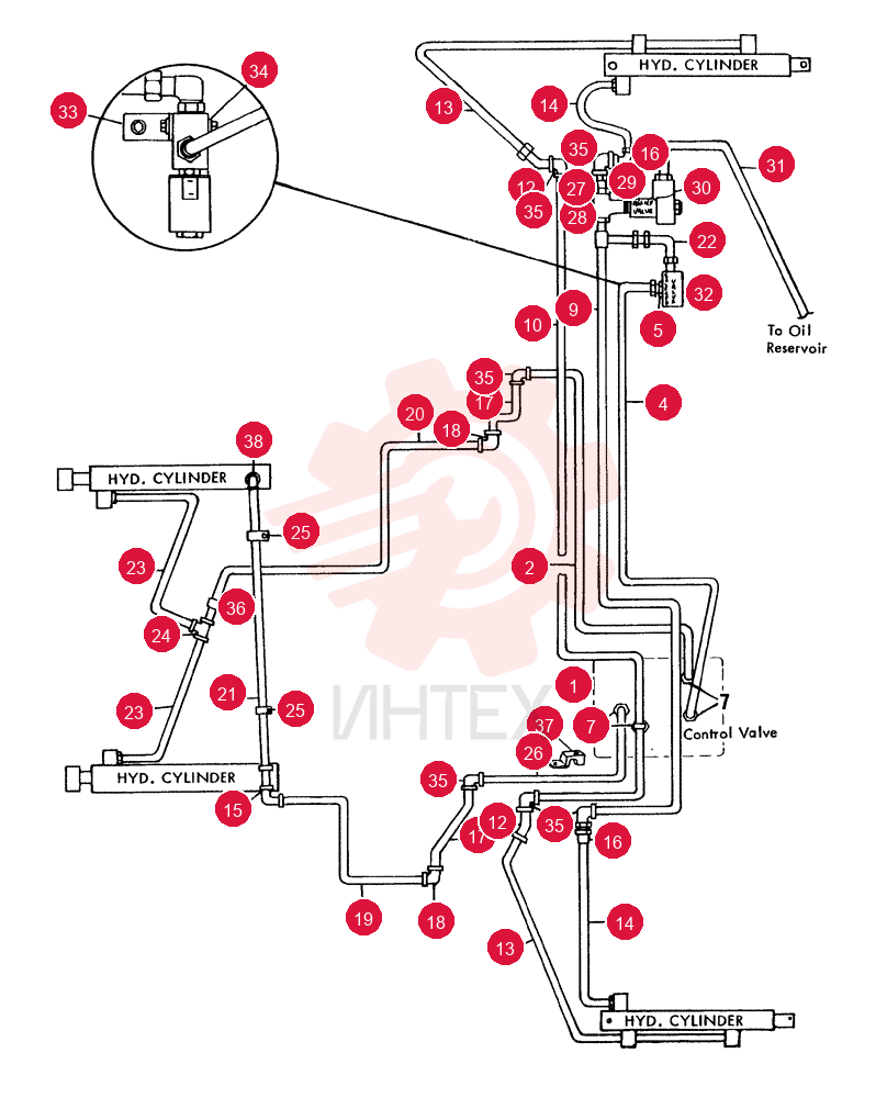 CONTROL VALVE 245049 (1)