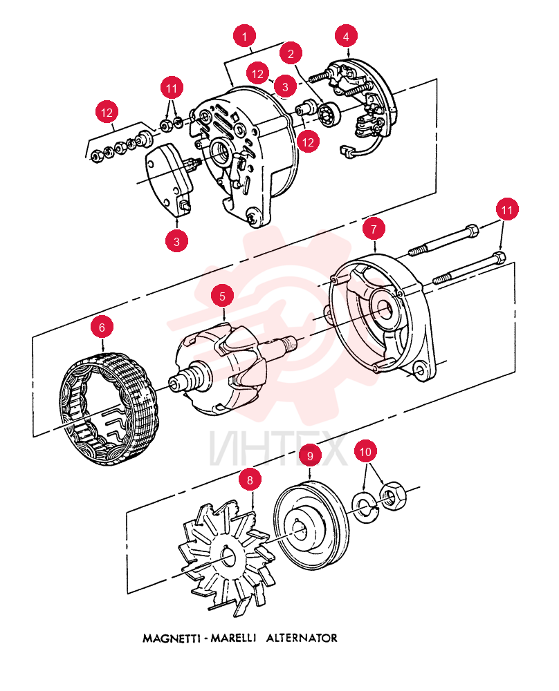 ALTERNATOR