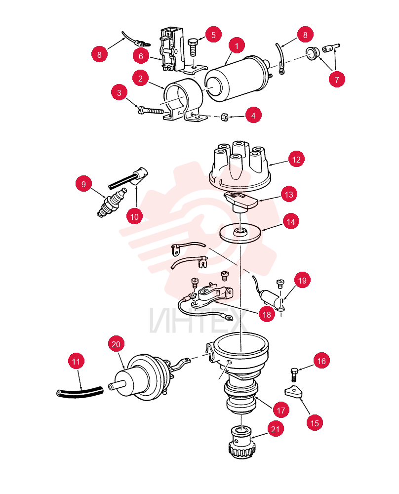 COIL