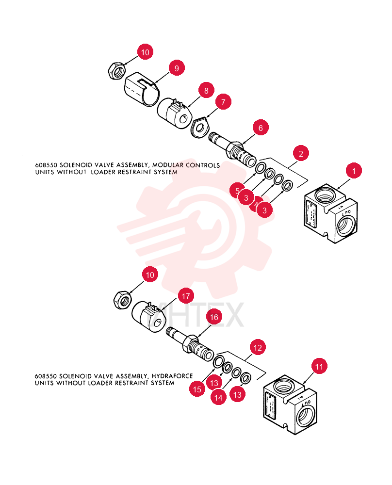 ELECTROMAGNET