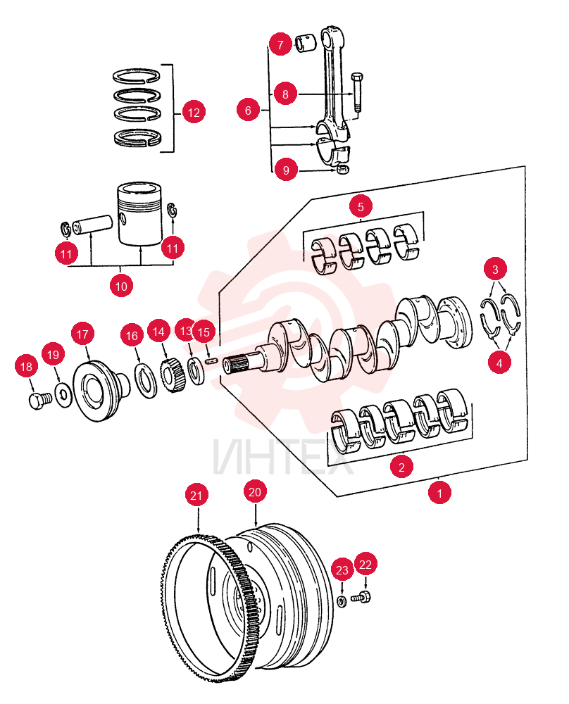 KIT 505267